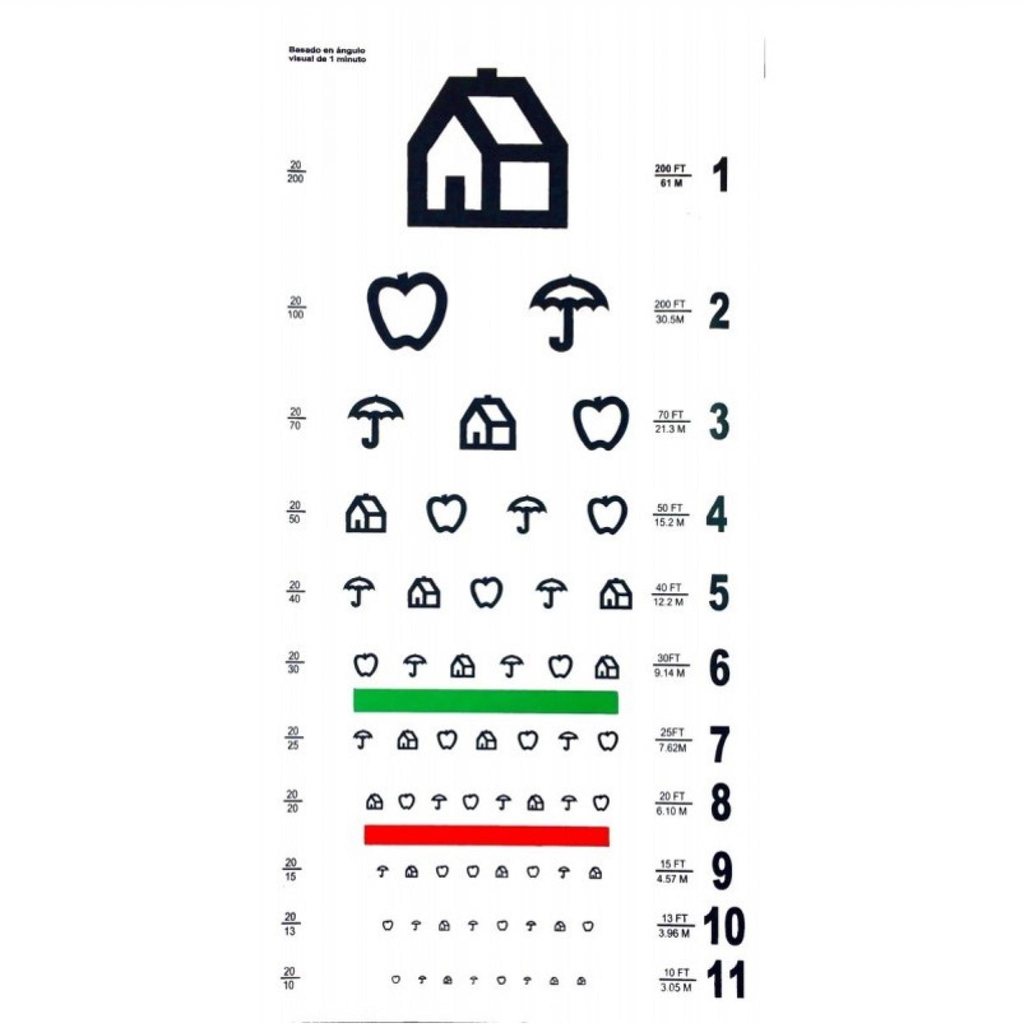 Tabla Snellen Pediátrica Simmedical